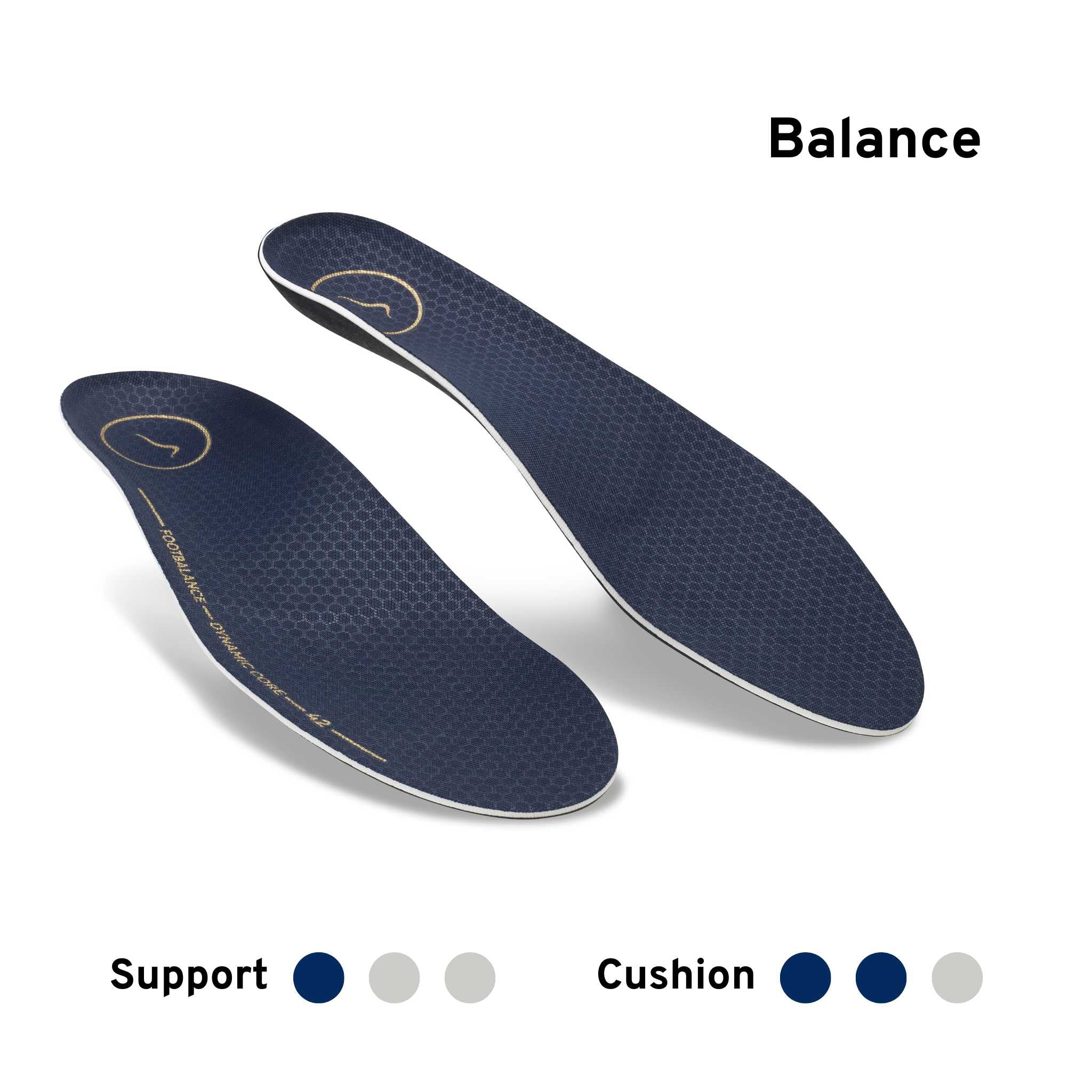Custom Insoles For Pain Relief & Proper Alignment - Online Reorder Only