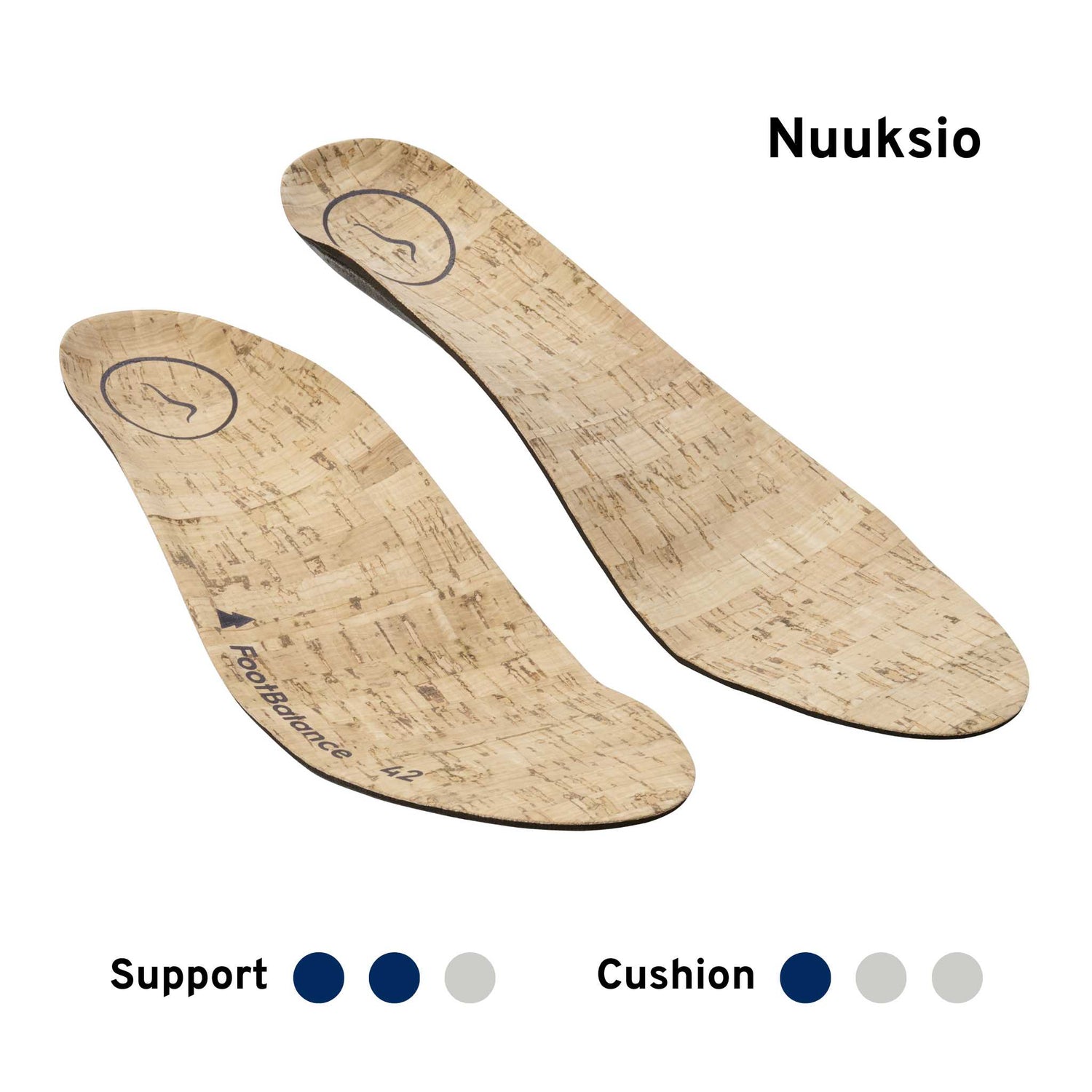 Custom Insoles For Pain Relief & Proper Alignment - Online Reorder Only