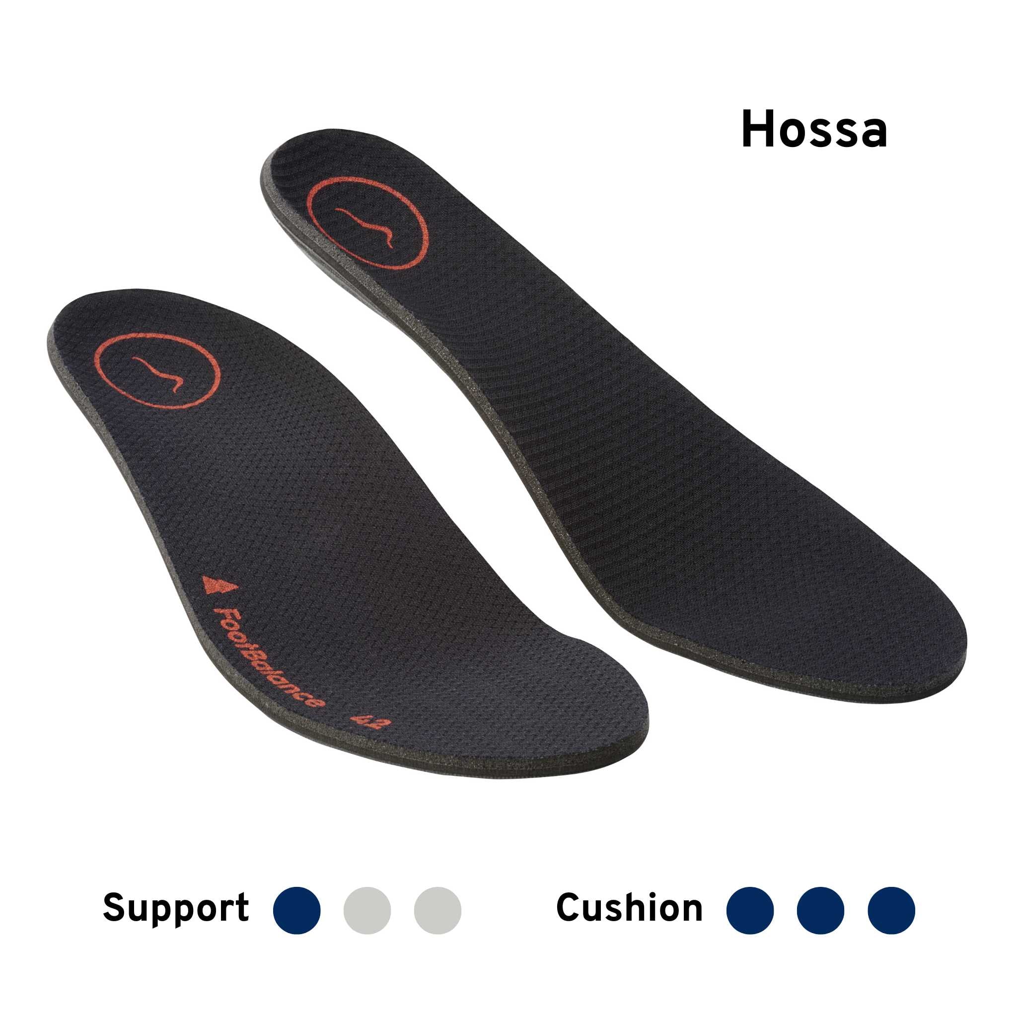 Custom Insoles For Pain Relief & Proper Alignment - Online Reorder Only