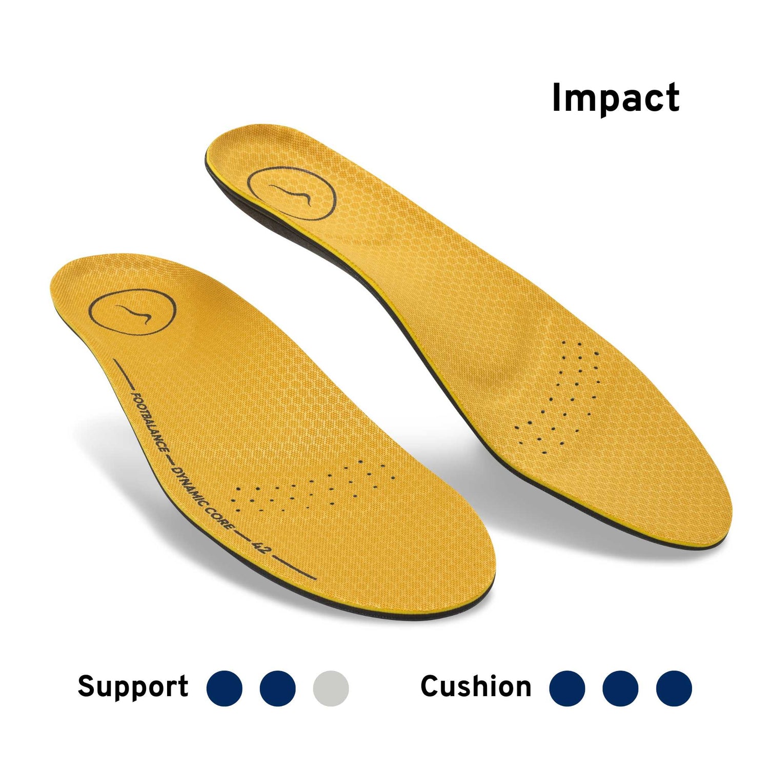 Custom Insoles For Pain Relief & Proper Alignment - Online Reorder Only