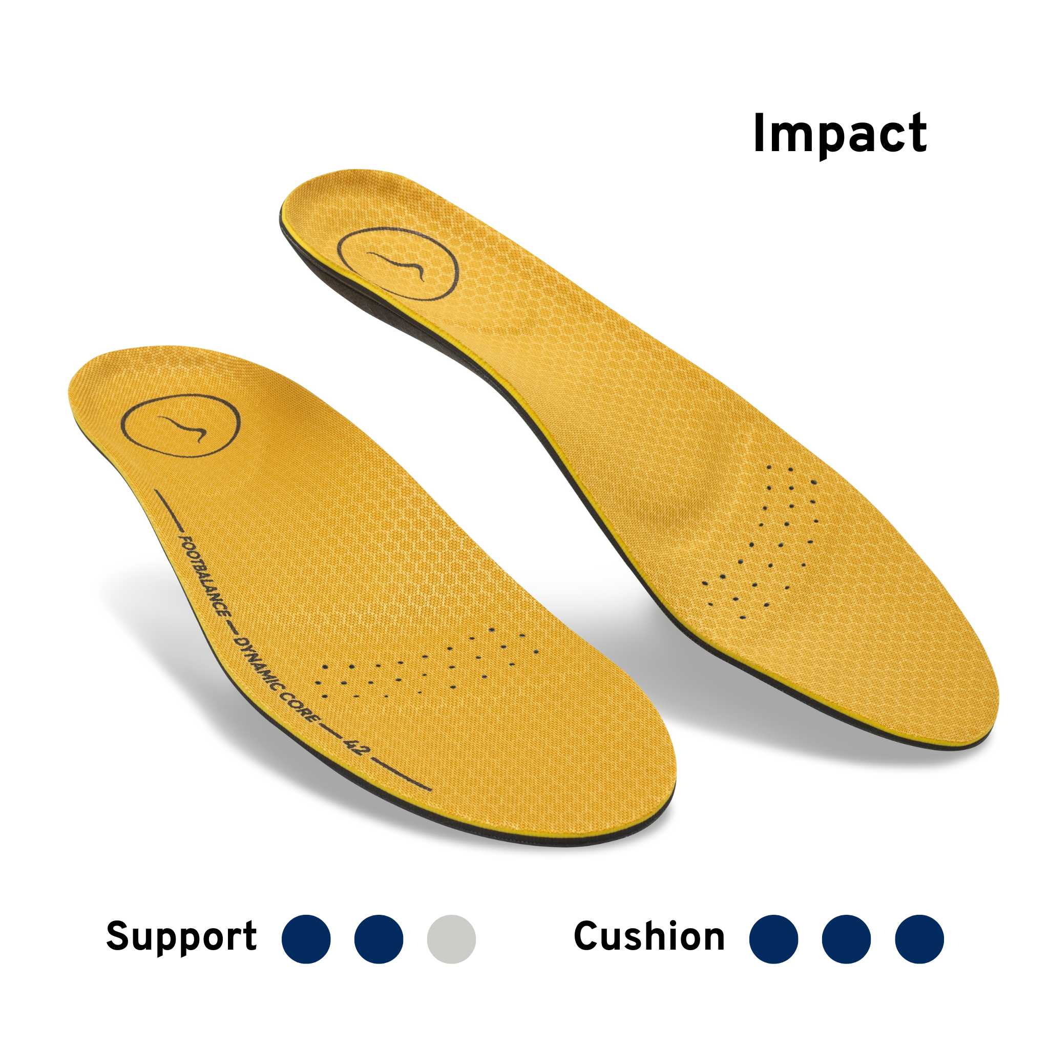 Custom Insoles For Pain Relief & Proper Alignment - Online Reorder Only