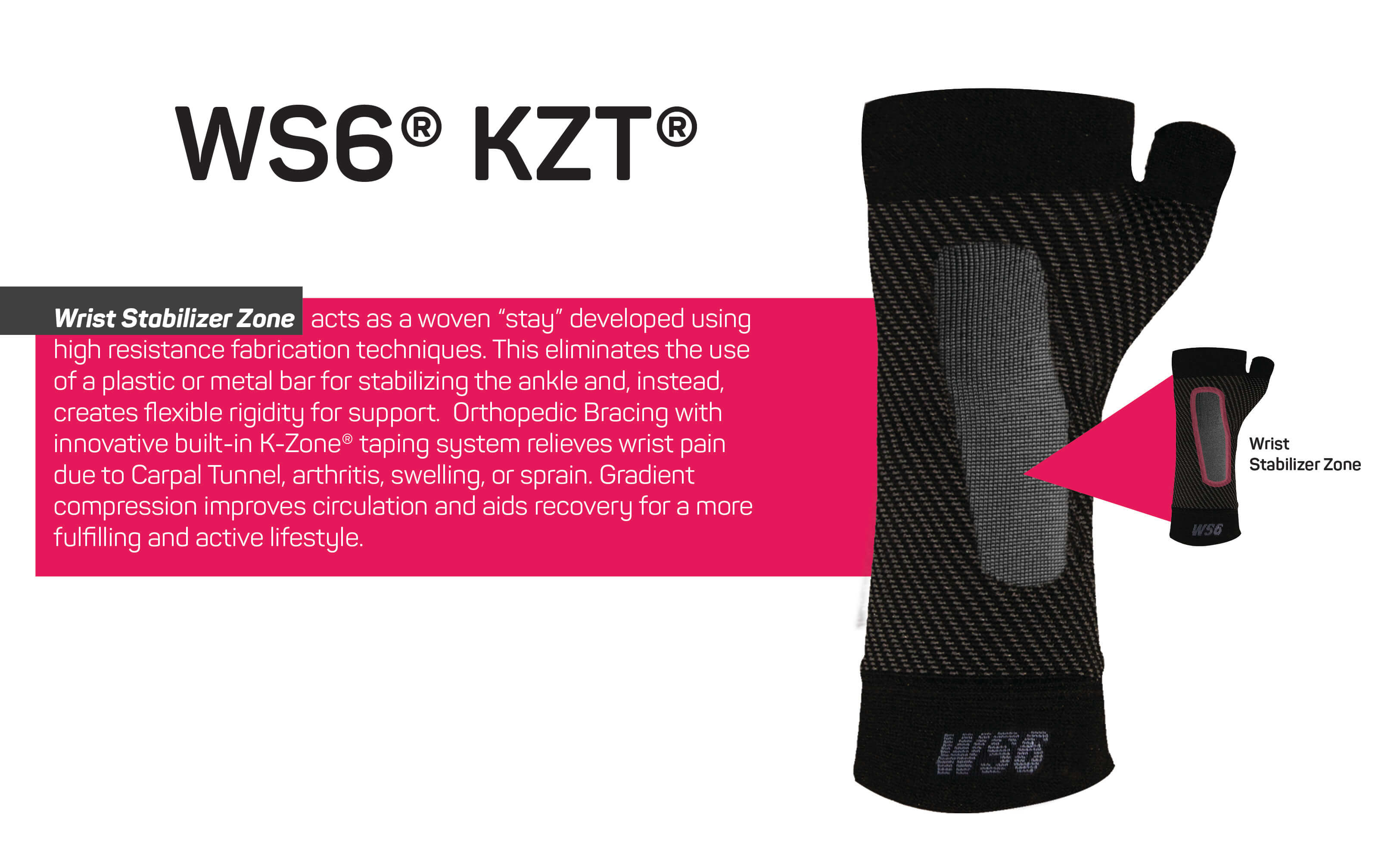 WS6 Performance Wrist Sleeve For Pain Relief