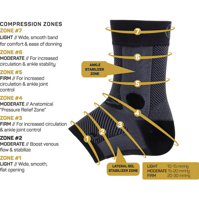 AF7 Ankle Bracing Sleeve - Soft Support  for ankle sprains, stabilization & swelling