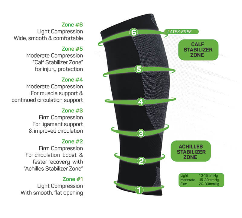 CS6 Calf Compression Sleeves For Lower Leg Pain & Swelling