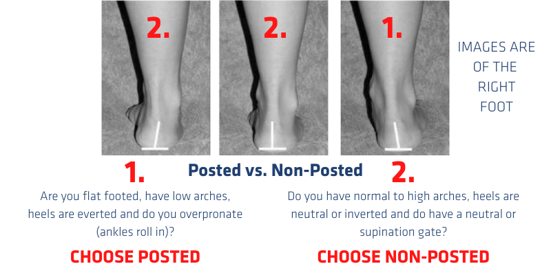 Summit Pro XP Military