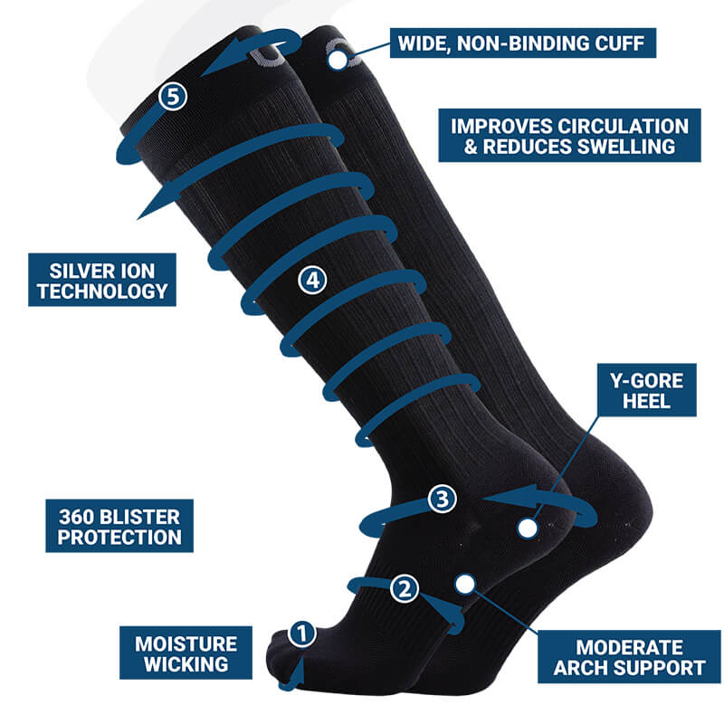 TS5 Travel Socks for Lower Leg and foot pain & swelling