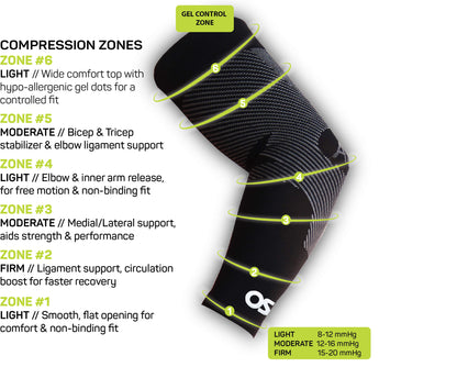 AS6 Performance Arm Sleeves